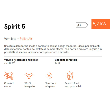 Stufa a Pellet Spirit 5 kW Cadel con Wi-Fi Integrato