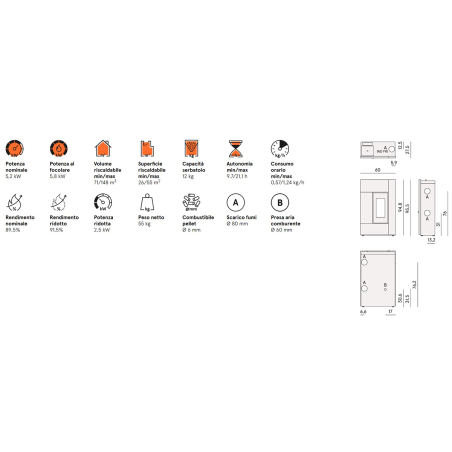 Stufa a Pellet Spirit 5 kW Cadel con Wi-Fi Integrato