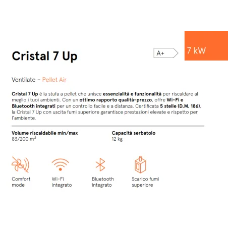 Stufa a Pellet Cristal 7 Up 7,2 kW Ventilata Cadel