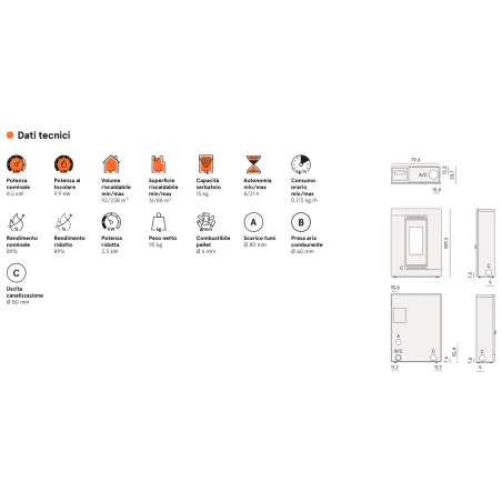 Stufa a Pellet Luce Plus 9 kW Ventilata Slim Cadel