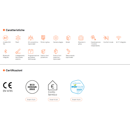 Stufa a Pellet Cristal Plus 9 kW Ventilata Slim Cadel