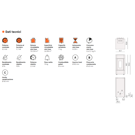 Stufa a Pellet Cristal Plus 9 kW Ventilata Slim Cadel