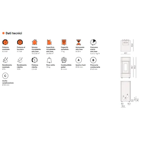 Stufa a Pellet Cristal Plus 9 kW Ventilata Slim Cadel