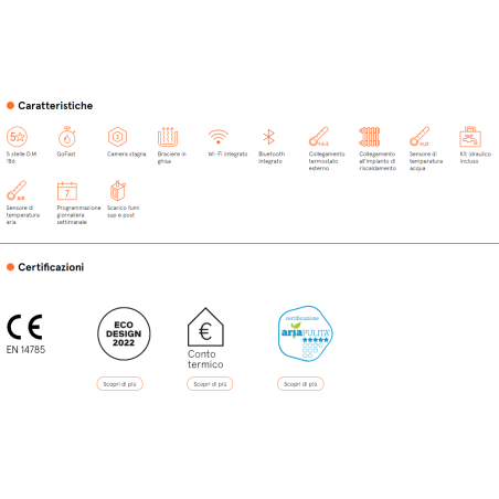 Stufa a Pellet Maya Idro 24 kW Ventilata Cadel