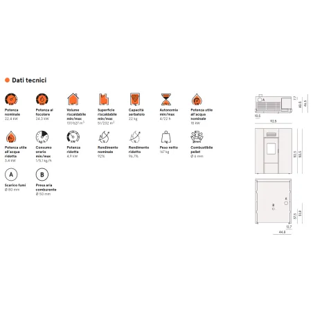 Stufa a Pellet Cadel Maya Idro 24 da 22,4 kW