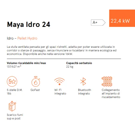 Stufa a Pellet Cadel Maya Idro 24 da 22,4 kW