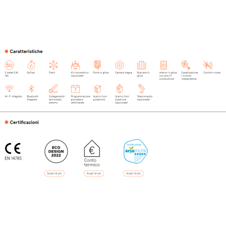 Stufa a Pellet Prince Plus 11 New 11 kW Cadel