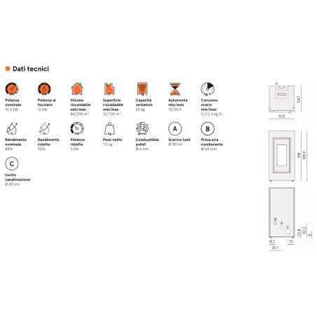 Stufa a Pellet Cadel Prince Plus 11 da 11,2 kW con Wi-Fi