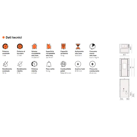 Stufa a Pellet Cristal 7 Cadel 7 kW Ventilata