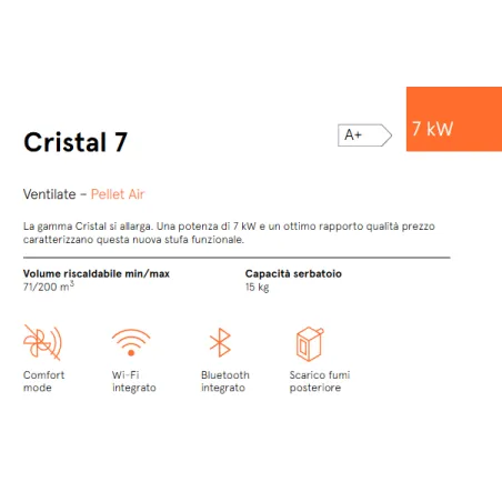 Stufa a Pellet Cristal 7 Cadel 7 kW Ventilata