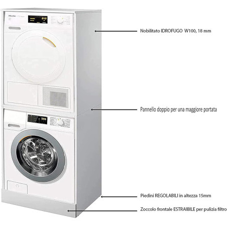 Mobile Coprilavatrice E Asciugatrice 181x70x60,5